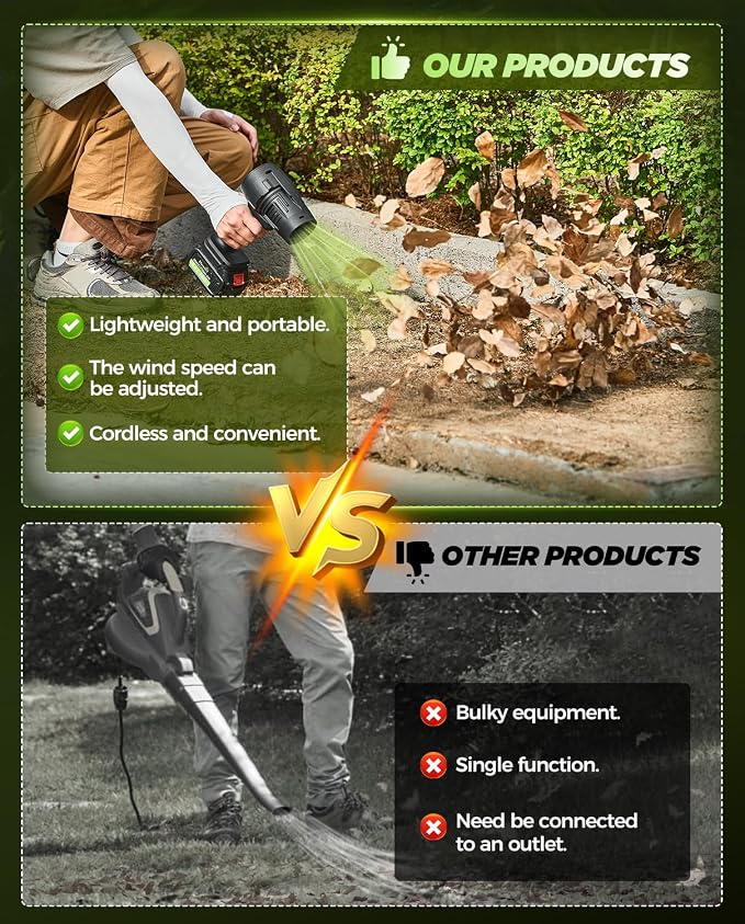 Sakertool Cordless Leaf Blower Portable Dust Cleanner,Handheld Blower with 2 21 V 3000 mAh Batteries - 180000 RPM with Adjustable Speed - for Lawn Care Patio Cleaning,Drying
