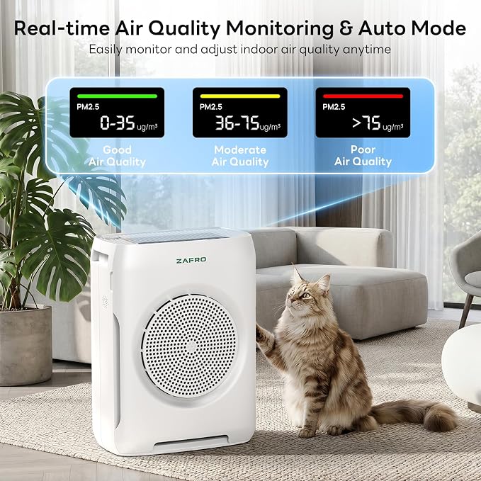 ZAFRO Air Purifiers for Home Large Room Up to 3000 Ft²,H13 HEPA Air Cleaner with Dual Washable Pre-Filter&Air Intake,PM2.5 Air Quality Monitor,Fragrance,Auto/Pet/Sleep Modes for Dust Pollen Smoke Odor