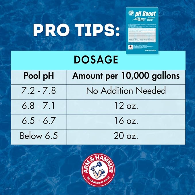 ARM & Hammer pH Boost Professional Pool Care, 39.6 lb (Case of 6)
