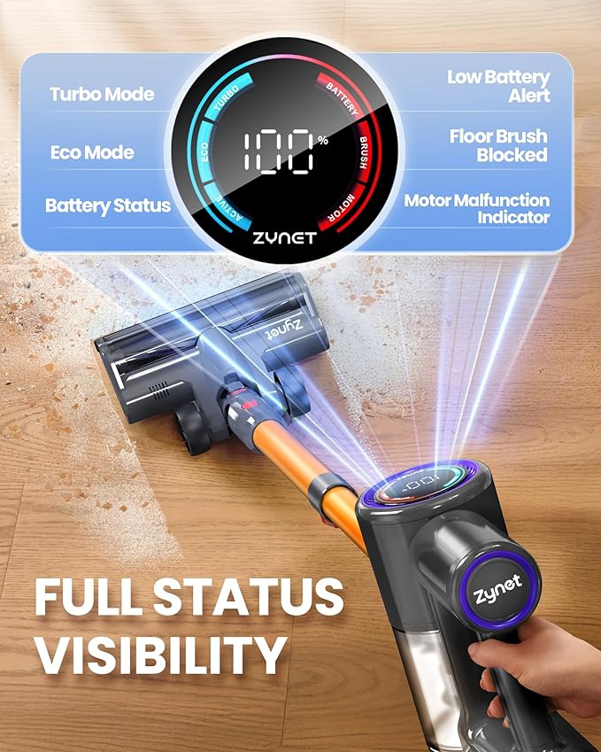 Cordless Vacuum Cleaner, 500W/45KPA/40Mins Lightweight Stick Vacuum for Home, LED Display and Green Headlights, 6-Stages Filtration, Self-Standing Vacuum for Hard Floor, Carpet