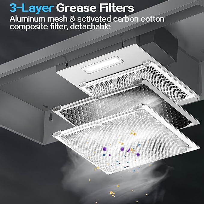 24 inch Range Hood Under Cabinet, Stainless Steel Kitchen Hood 280CFM, Ducted/Ductless Vent Hood with Rocker Button Control, Stove Hood with 2 Speeds Fan, Bright LED Light