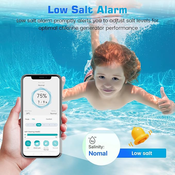 Smart Saltwater Pool Chlorinator System, Up to 12,000 Gallons Pool, Saltwater Chlorine Generator with Smart App, Salt Chlorine Generating System with Smart Digital Panel