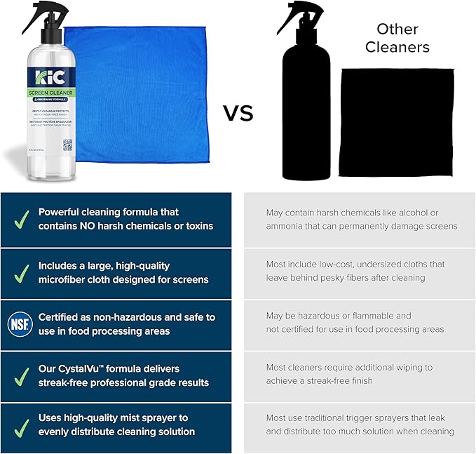 KIC CrystalVu Screen Cleaner Spray Kit with Microfiber Cleaning Cloth – Streak-Free for TV, Phone, Laptop, Monitor & Tablet – NSF Certified Safe Formula – 1 Reusable Microfiber Towel - 16oz