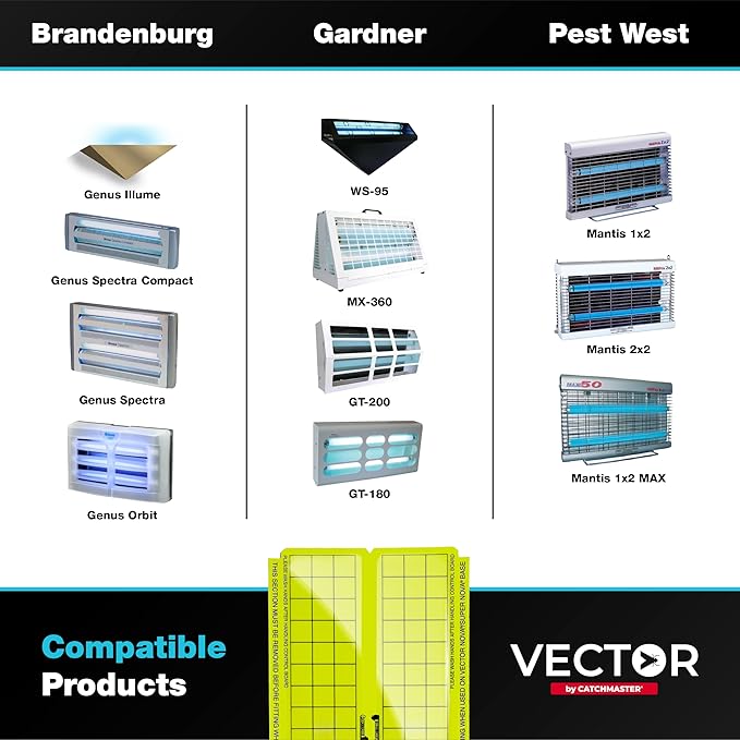 Catchmaster Vector High-Catch Glue Trap Refills, 12-Pk, UV Light Fly Traps for Home, Unscented Sticky Gnat Glue Boards for House, UV Lamp Insect & Mosquito Killer, Adhesive Bug Light Boards