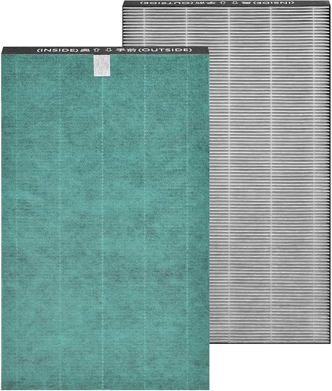 Filter Compatible with Sharp KC-860U Air Purifier, H13 True HEPA Filter, Compared to Part # FZ-C150HFU, 2-Pack