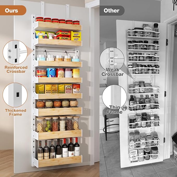 Over The Door Pantry Organizer, Adjustable & Stable Hanging Spice Rack for Kitchen, Bathroom, Bedroom, and Baby Essentials Storage