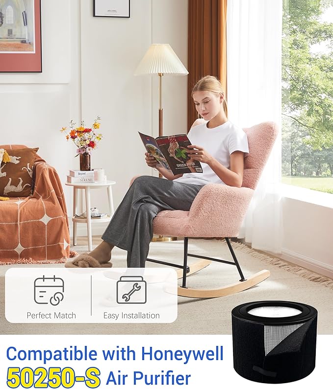Facecool 50250 True HEPA Filter Compatible with Honeywell 50250-S Air Filter, Part #24000 & 24500, with 1 H13 Hepa + 2 Carbon Pre-Filters