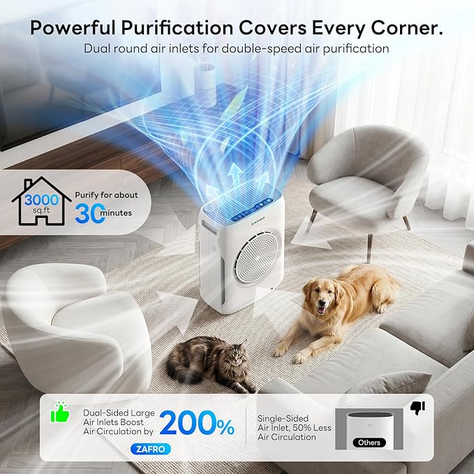 ZAFRO Air Purifiers for Home Large Room up to 3000 Ft², H13 HEPA Fliters with Washable Filters, Quiet Air Cleaner for Bedroom Office Dust Pollen Smoke Pet Odor, Auto/Pet/Sleep Mode, AQI Display, Aroma