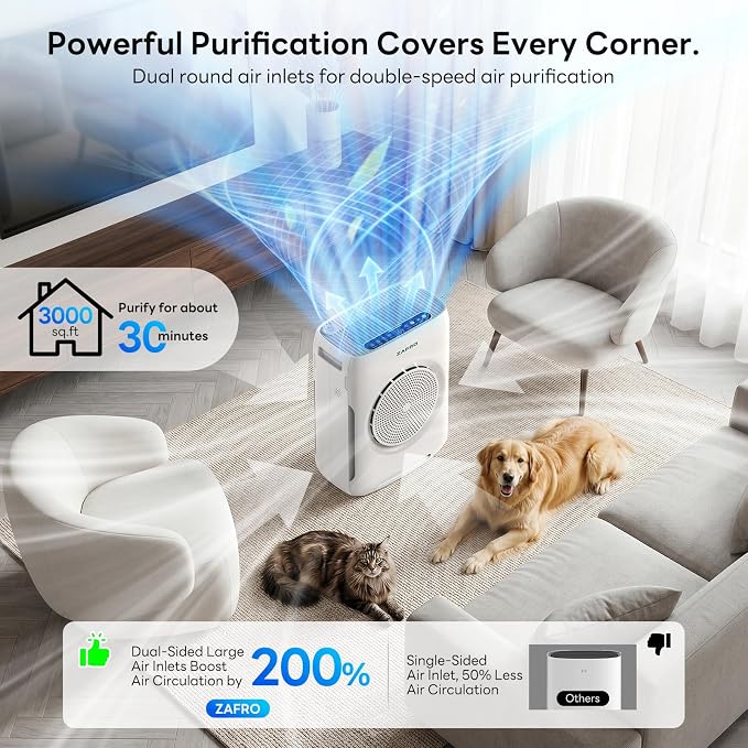 ZAFRO Air Purifiers for Home Large Room Up to 3000 Ft²,H13 HEPA Air Cleaner with Dual Washable Pre-Filter&Air Intake,PM2.5 Air Quality Monitor,Fragrance,Auto/Pet/Sleep Modes for Dust Pollen Smoke Odor