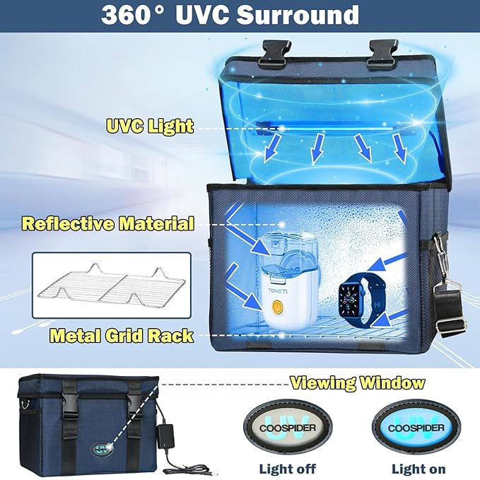 UV Light Sanitizer Box Ozone Free, 12L/3.17 gal Portable Sanitizing and Cleaning UVC Bag with 3-Level Timer,Foldable UV Cleaner Machine for Toys, Clothing, Microphones, with 5V3A Upgraded Charger
