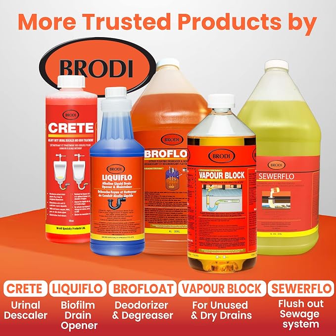 Brodi BroFloat Sump Pit Deodorizer & Degreaser, Industrial-Strength, Floating Protective Layer, Stops Odors & Dissolves Grease, Freeze-Proof, Concrete & Steel Safe, Pack of 2