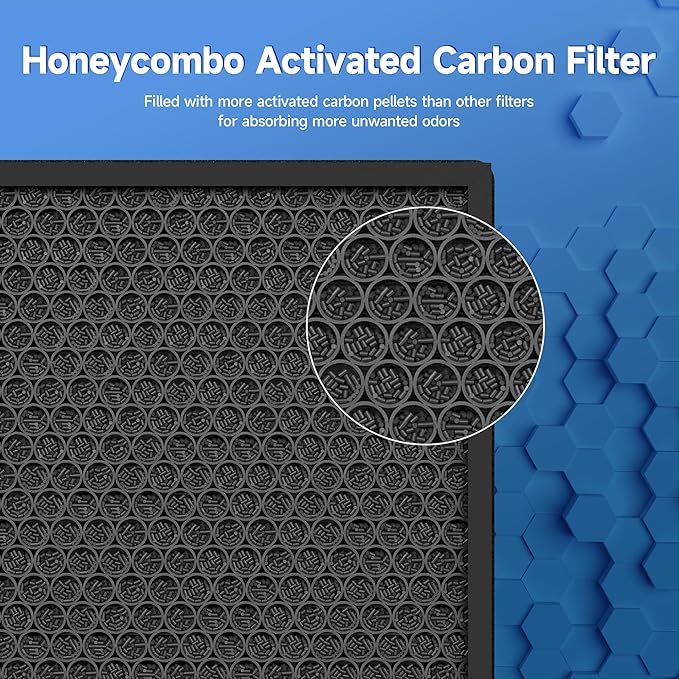 3 Packs HSP002 Replacement Filter Compatible with HSP002 Smart Purifier 2.0 for Home, Large Room - HSP002