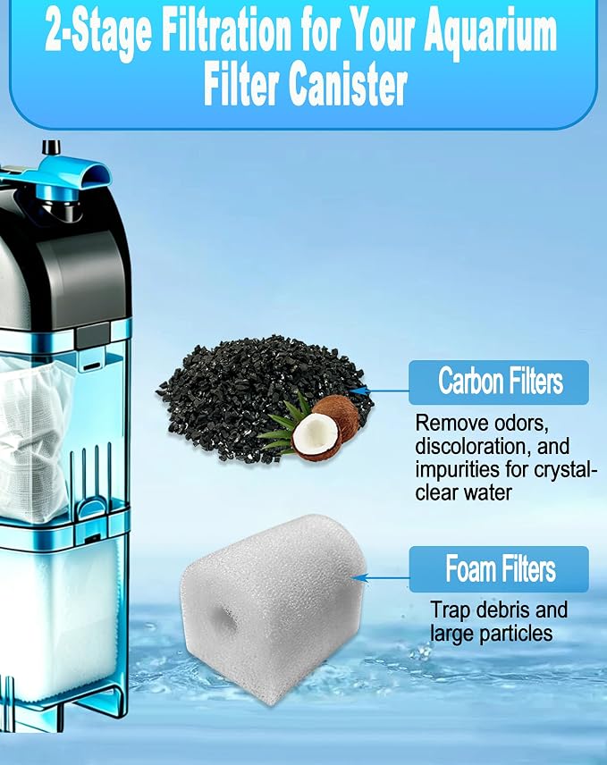12 Pack Aquarium Filter Media Replacement for Penn-Plax Cascade 400 ＆ 600 Fully Submersible Internal Filter, Includes Carbon Filters, Foam Filters & Mesh Bags for Freshwater and Saltwater Aquariums