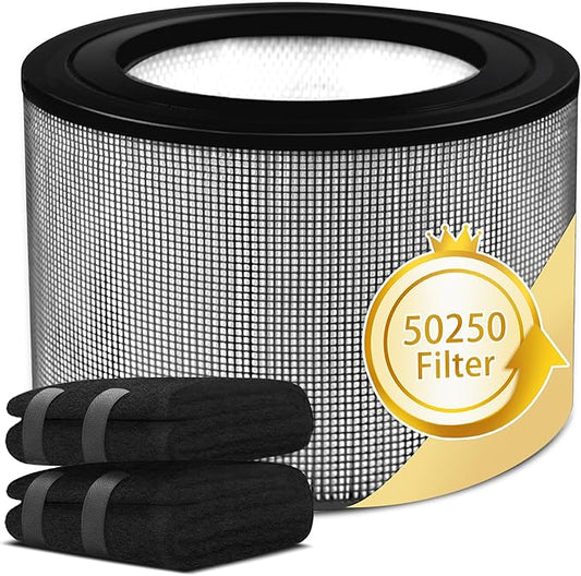 Facecool 50250 True HEPA Filter Compatible with Honeywell 50250-S Air Filter, Part #24000 & 24500, with 1 H13 Hepa + 2 Carbon Pre-Filters