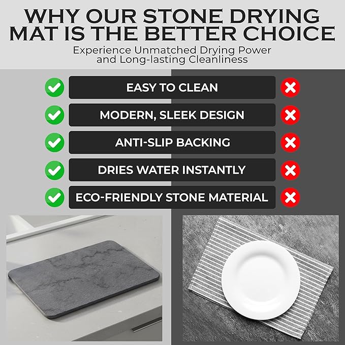 J.B Large Stone Drying Mat for Kitchen Counter - Quick Dry Stone Mat with Sink Caddy, Ultra Absorbent Dish Drying Stone for Kitchen Counter and Bathrooms, 16 x 12 Inch (Dark Gray/Black Marble Finish)