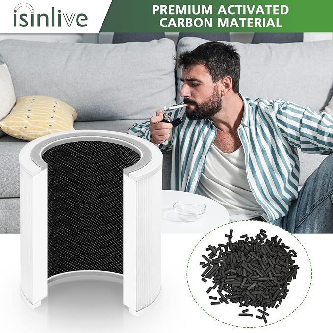 Core 400S Replacement Filter for LEVOIT Core 400S-P Smart WiFi Air Purifie-r, Core 400S-RF, 3-in-1 Activated Carbon Filter, LRF-C401S-WUS, 1 Pack