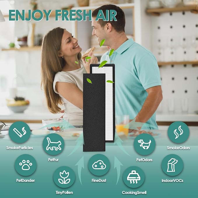 NEA-F1 H13 True HEPA Filter Replacement Compatible with Toshiba Air Purifier Filter Replacement for Eureka Air Purifier NEA120 and Toshiba Smart WiFi Air Purifier CAF-W36USW, 2 HEPA & 4 Carbon Filter
