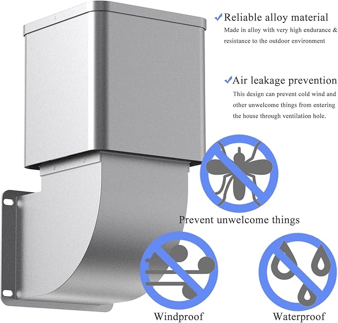 Dryer Vent Cover Outside, Fits for 4" Tube, Ultra-durable Alloy Dryer Vent Box, Dryer Vent Cover Outdoor Recessed, Backflow Prevention Design Dryer Vent Kit