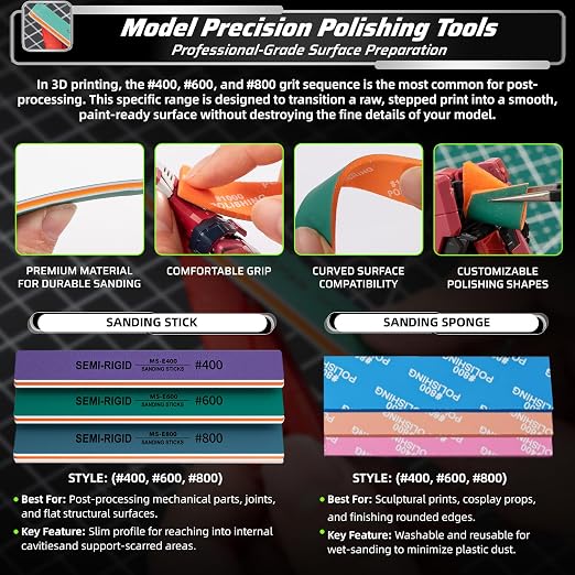 76pcs 3D Printer Tools Kit for Model Finishing/Deburring/Drilling/Polishing, 3D Printer Accessories incl. Flush Cutter, Pilers, Digital Caliper, for Bambu Lab, Flashforge, K2, FDM/SLA Printers etc