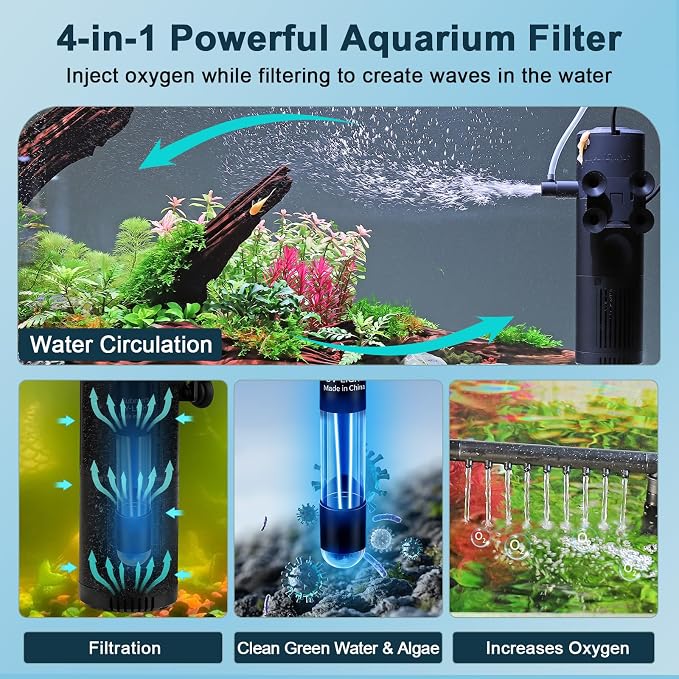 hygger Aquarium U-V Filter with Filter Sponge, U-V Light & Timer, Submersible Pump Filter for Green Water Clean, Internal Filter with Aeration & Rainfall for Fish Tank