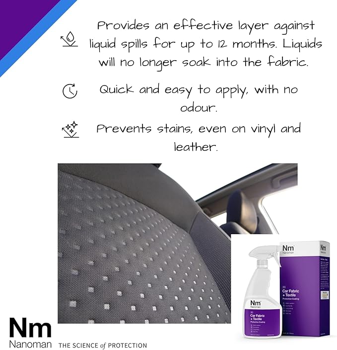 NANOMAN Car Fabric Protector Spray 750ml – Waterproof & Stain Guard for Car Seats, Carpets & Interior – Nano Coating, One-Coat Application, Best Value