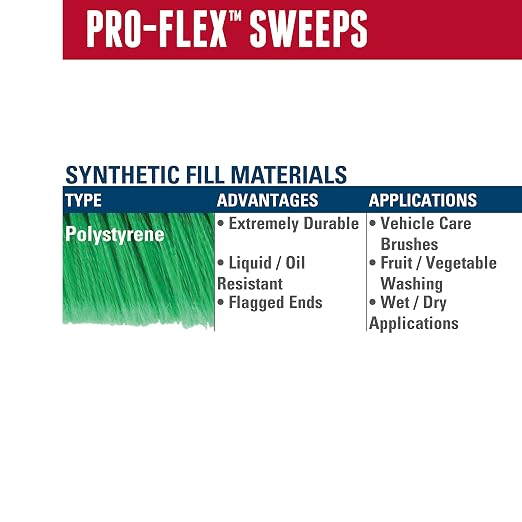 Weiler 42164 Perma-Sweep Polystyrene Fine Sweep Floor Brush, 2-1/2" Width, 24" Overall Length, Green