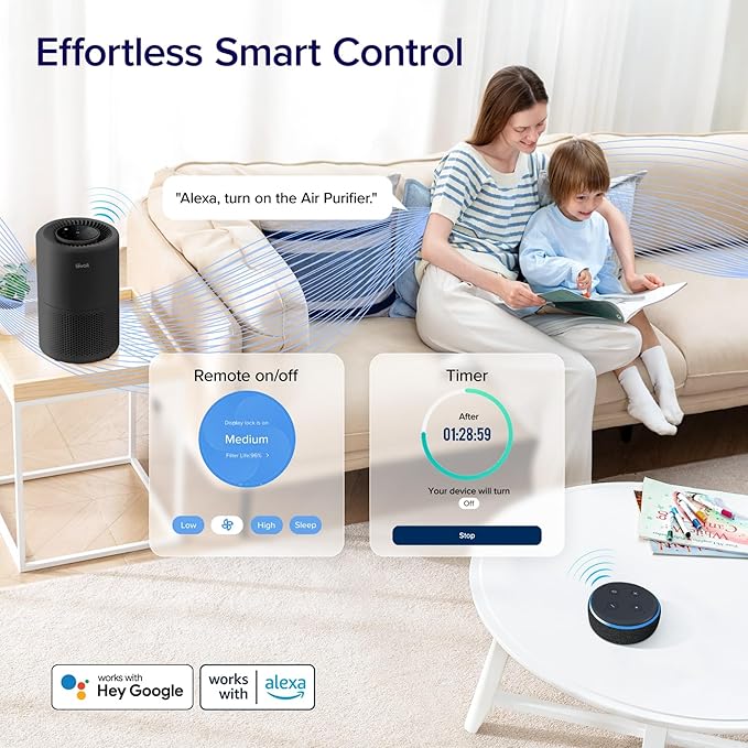 LEVOIT Air Purifier for Home Bedroom Dorm Room, Smart & Voice Control, AHAM VERIFIDE, 3-in-1 Filter With HEPA Sleep Mode, for Pollen, Pollutants, Smoke, Dander, Dust, Core 200S-P, Black