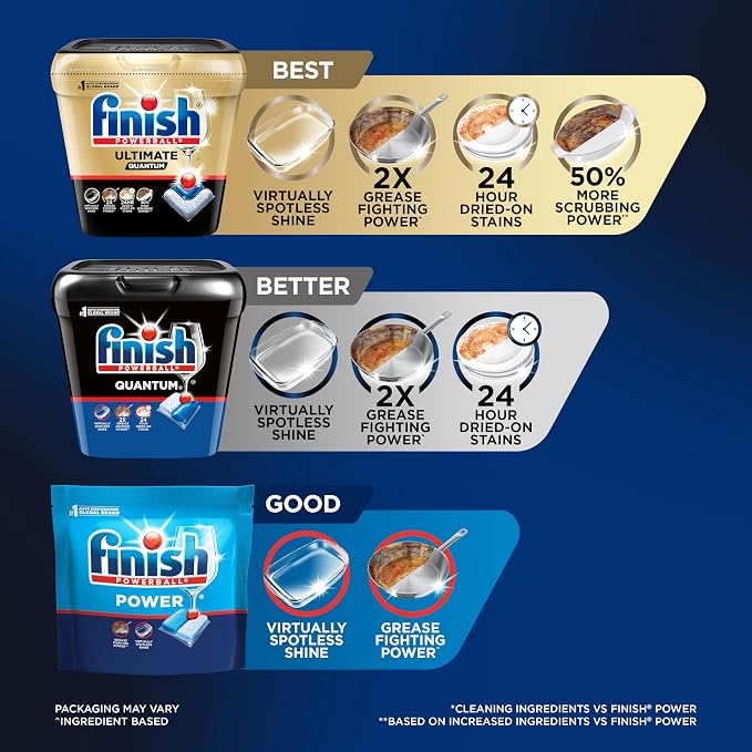 Finish Quantum Dishwasher Pods, No Pre-Rinse Dishwasher Detergent Soap Removes 24HR Dried-On Stain and Grease, Leaving a Virtually Spotless Shine, 82 Count