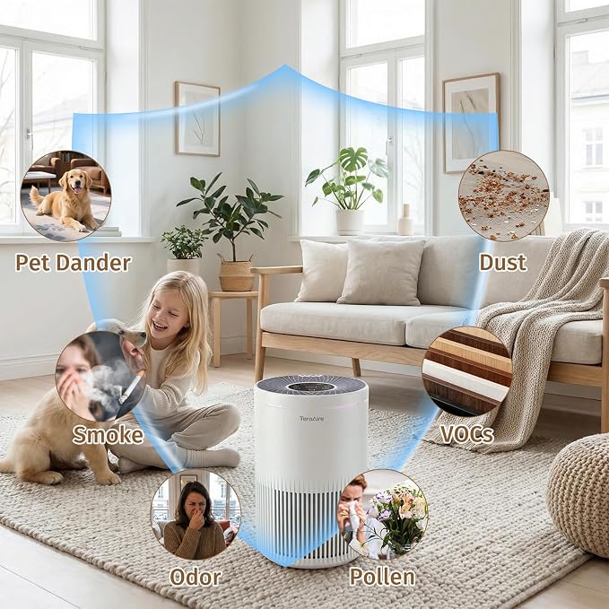 2 Pack Air Purifiers for Home Bedroom, Air Purifier with PM 2.5 Air Quality Monitor, H13 True HEPA Air Filter Cleaner with 5 mode Light, Sleep Mode, Timer, Fragrance Sponge for Smoke, Odor, Dander