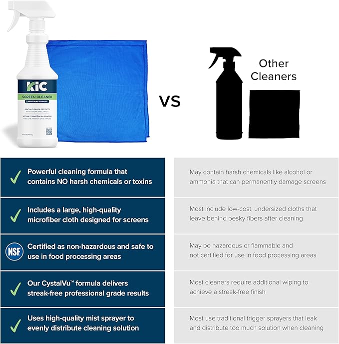KIC CrystalVu Screen Cleaner Spray Kit with Microfiber Cleaning Cloth – Streak-Free for TV, Phone, Laptop, Monitor & Tablet – NSF Certified Safe Formula – 2 Reusable Microfiber Towels - 32oz