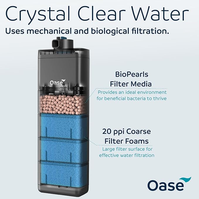 Oase EcoFlow 150 Internal Aquarium Filter – Quiet Submersible Multi-Stage Filter (Biological & Mechanical), Custom Flow, Easy-Clean Modules, For Freshwater, Saltwater Tanks up to 40 Gal (150L)