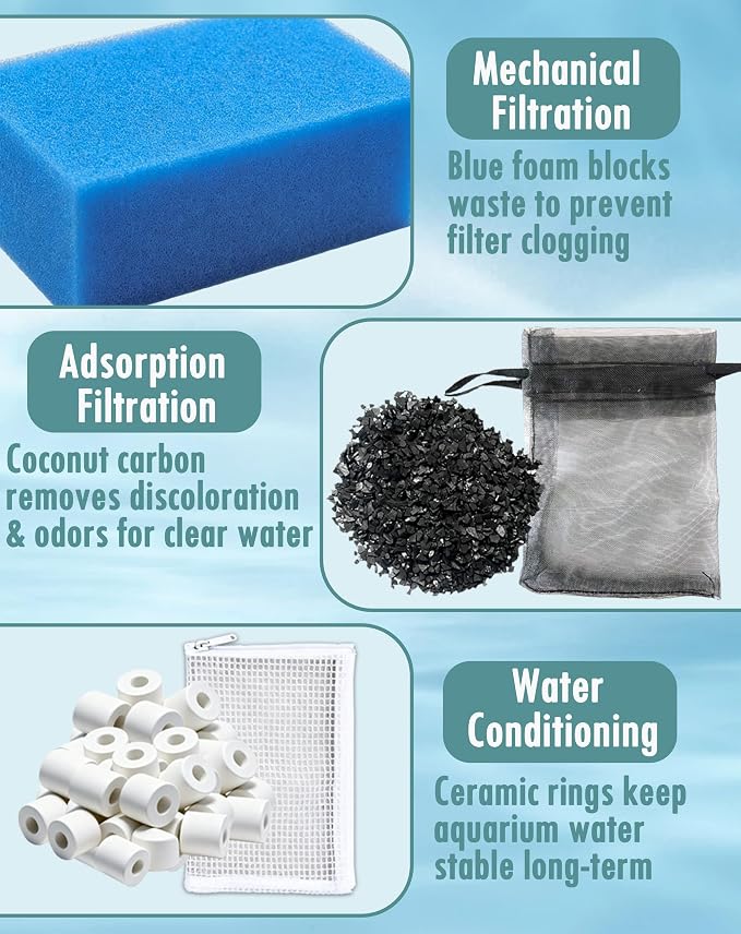 4 Set Media Maintenance Kit Replacement for Fluval AC70 Power Filter - for Use in Freshwater & Saltwater Aquariums - Includes 4 Active Carbon 4 Ceramic Rings 2 Intake Strainer Sponges 4 Foam Filter