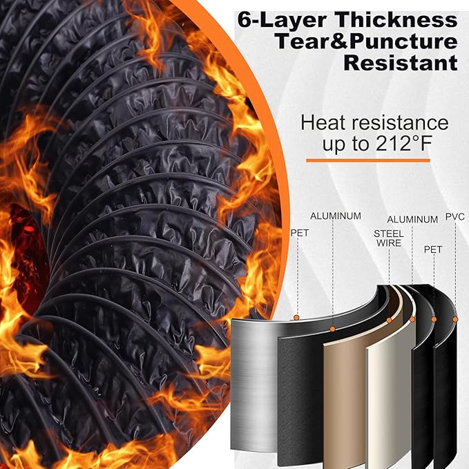 Dryer Vent Hose Connector Kit,90 Degree Dryer Vent Elbow+10ft 6-Layer Flexible Hose & Sealing Kit for 4 Inch Dryer Duct, Dryer Adapter,Space-Saving Design for Tight Space