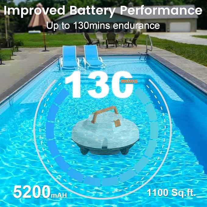 (2026 New) Robot Pool Vacuum for Above Ground Pool, Cordless Robotic Pool Cleaner Dual Motors, 130 Mins Runtime, Auto-Dock, Automatic Pool Vacuum Cleaner for In-Ground Flat Pools Up to 1100 Sq.Ft