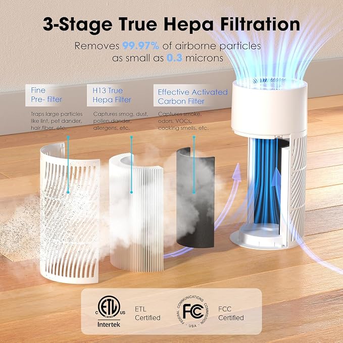 Nuwave H13 True HEPA Air Purifier for Bedrooms & Large Room up to 857 Sq Ft, 2025 New & Improved RPM Removes 99.97% of Smoke Pollen Pet Hair to 0.3 Micron 3 Fan Speeds Portable Ozone-Free