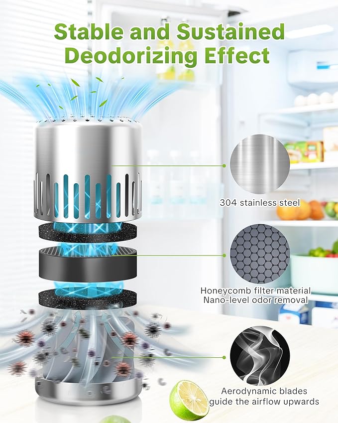 Fridge Deodorizer, Lasts for 10 Years, Refrigerator Deodorizer Odor Eliminator Fridge Smell Remover for Home, Room, Car, Closet, More Effective Than Baking Soda & Charcoal Air Purifiers