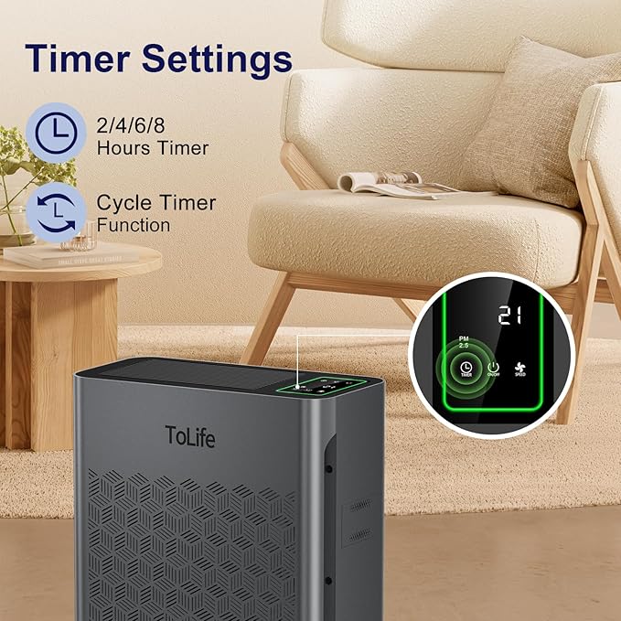 ToLife Air Purifiers for Home Large Room Up to 1295 Ft² with PM 2.8 Display Air Quality Sensor, Auto Mode, Timer, Air Purifier for Bedroom Filters Smoke, Pollen, Pet Dander, Allergies, Grey