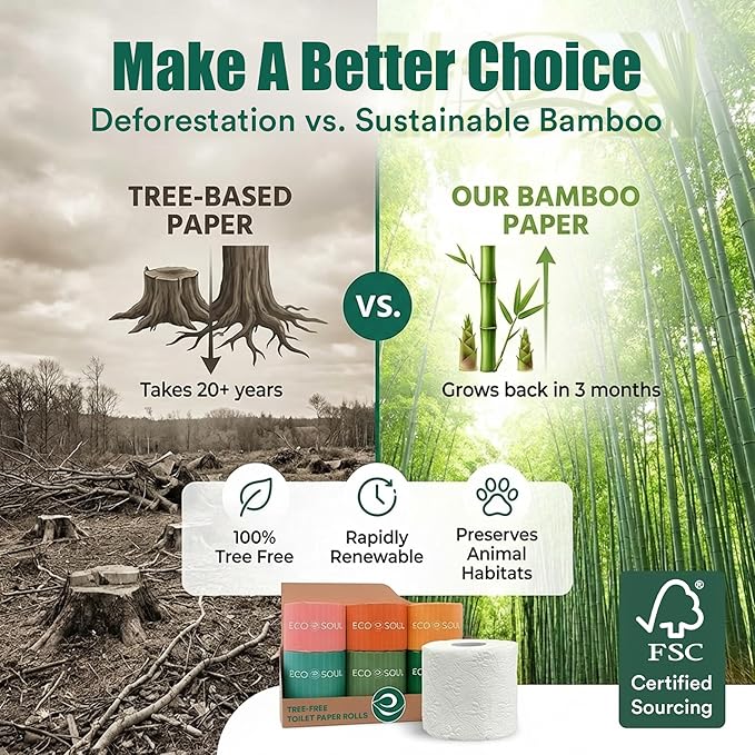 Eco Soul Premium Bamboo Toilet Paper 3 Ply | 12 Mega Rolls | 300 Sheets Each | FSC Certified Hypoallergenic, Textured & Skin-Friendly Septic-Safe Soft Bathroom Tissue Eco-Friendly Chemical & Dye Free
