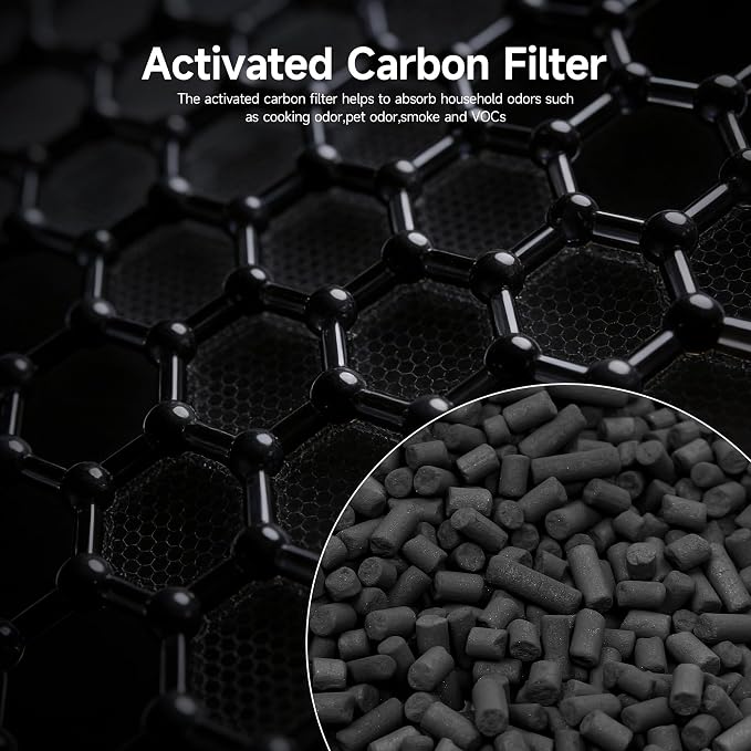 4 Packs K3 Replacement Filter Compatible with LUNINO K3 and Vewior KJ300 Air Purifier for Home Large Room up to 3000sq.ft with 4 True HEPA, 8 Activated Carbon Filters and 6 Aroma Pads