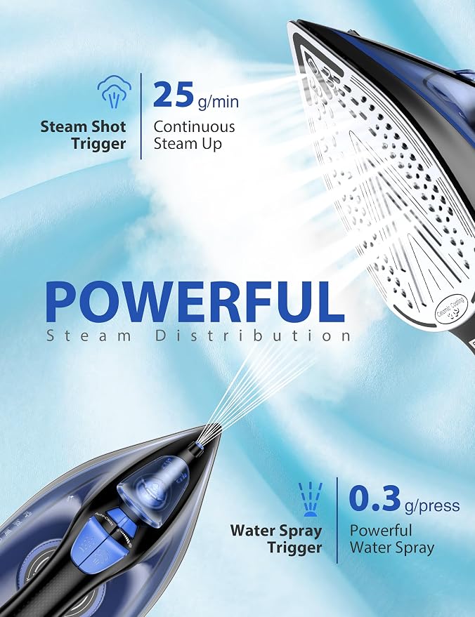 Sundu Steam Iron for Clothes with Rapid Heating Ceramic Coated Soleplate, 1500W with Precise Thermostat Dial, Self-Cleaning, Auto-Off, 15.21oz Water Tank for Home Clothes Ironing Use Dark Blue