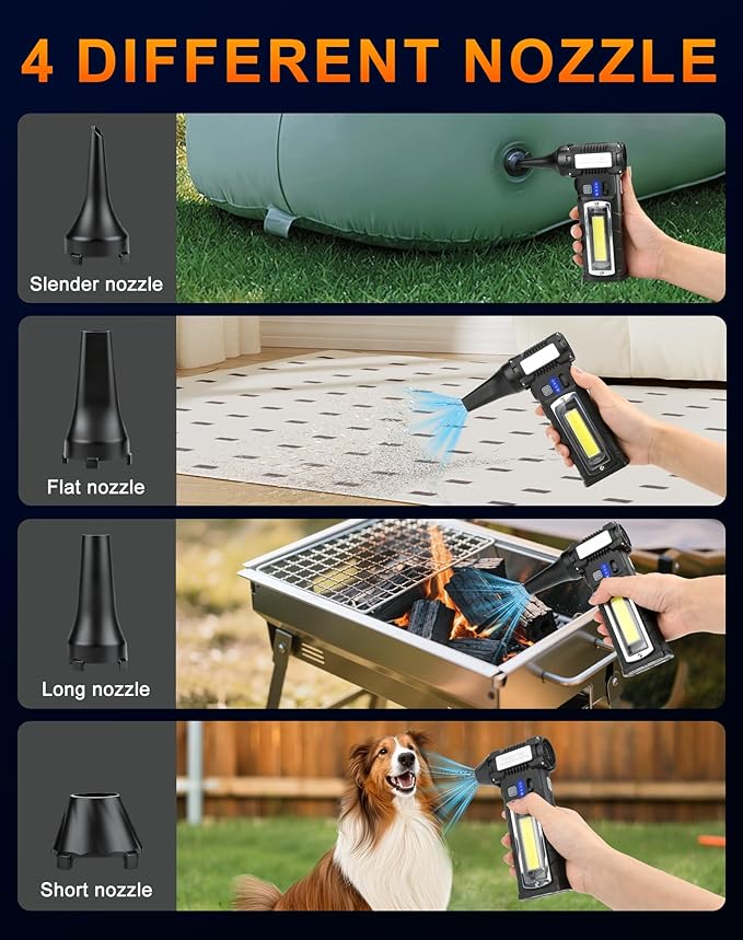 Compressed Air Duster, 130000RPM Electric Air Duster, 2-Gear Adjustable Mini Blower with LED Light, USB-C Electric Air Blower, Dust Blower for Keyboard, PC Vents, Car & Home Home,Outdoor Dusting
