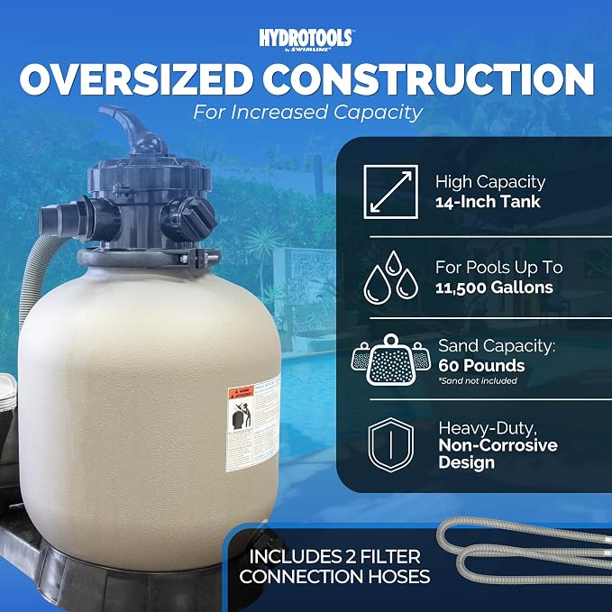 SWIMLINE Sand Filter Pump for Above Ground Pool - 14'', 0.43THP, 2400 GPH Pump flow rate, 4 way Multi port valve, Easy Installation