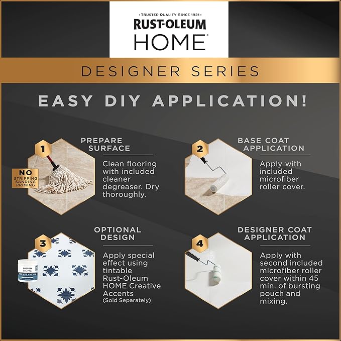Rust-Oleum 391503 Home Designer Series Floor Coating Kit, High Gloss White