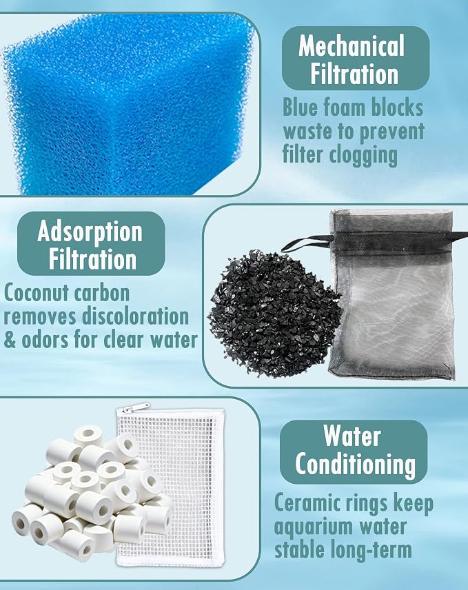 4 Sets Complete Filter Media Kit Compatible with Fluval AC20/Aquaclear 20 Power Filter for 5- to 20-Gallon Aquariums - Includes 4 Active Carbon, 4 Ceramic Rings, 2 Intake Strainer Sponges, 4 Foam