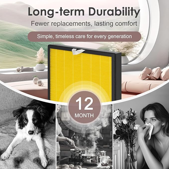 [Pet Care] EverestAir-RF Replacement Filter Compatible with LEVOIT Everest Air EverestAir-P Air Purifier, 3-in-1 H13 True HEPA Activated Carbon Filters, Compared to Part# LRF-E551-WUS, 2-Pack