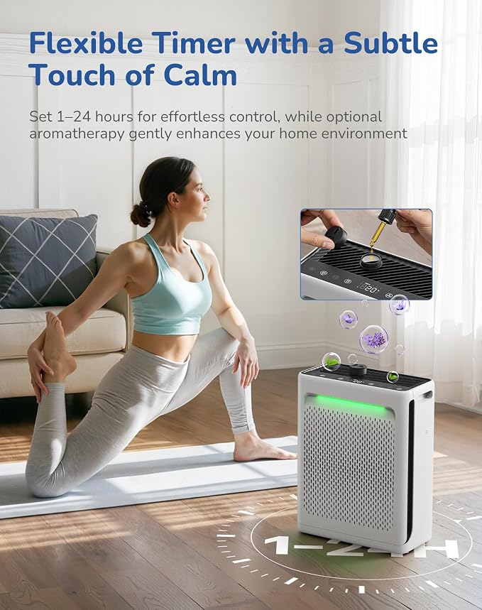 Air Purifier for Home Large Room, CADR 270 Powerful Bedroom Air Cleaner|Washable Pre-Filter, High Efficiency Filter (White)