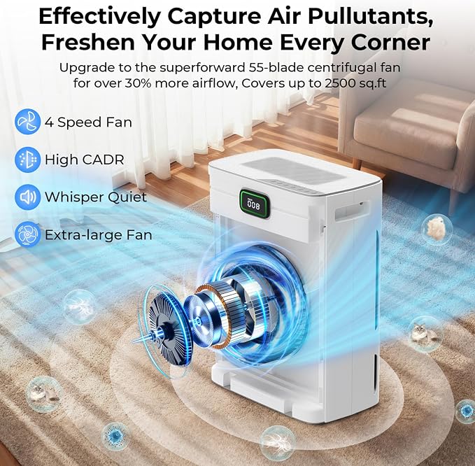 VENTISOL Pet Air Purifiers for Home Large Room up to 2500sq.ft, Air Purifier for Bedroom Double-Sided with 4 Washable H13 Filters, Air Cleaner for Pets Hair Allergies with PM2.5 Air Quality Monitor