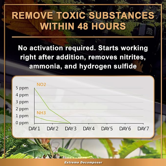 AZOOPLUS BIO XD Extreme Decomposer Nitrifying Bacteria for Freshwater and Saltwater Fish Tank 16.9 Ounces