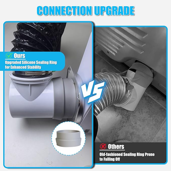 Upgrade Dryer Vent Hose for Tight Space, Dryer Vent Hose Kit, 90 Degree Dryer Vent Elbow with Dual Silicone Seal Connector, High Sealability, Dryer Vent Vacuum Hose Attachment