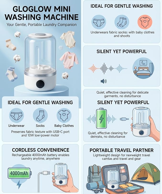 GLOGLOW Mini Washing Machine, Portable Lightweight Transparent Washing Machine 10W Quiet Rechargeable Mini Laundry Washer for Underwear Baby Clothes and Small Items